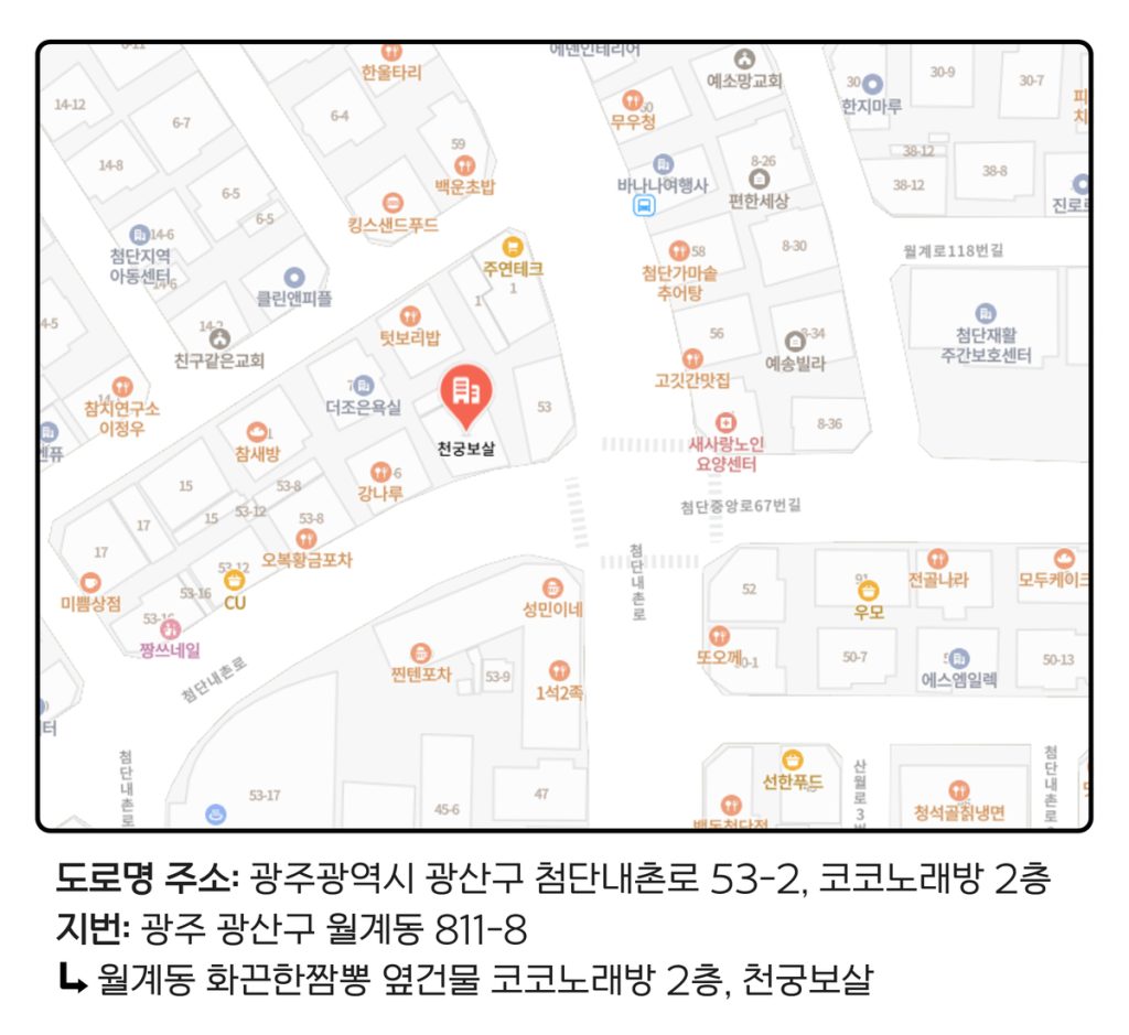 위치정보 이미지